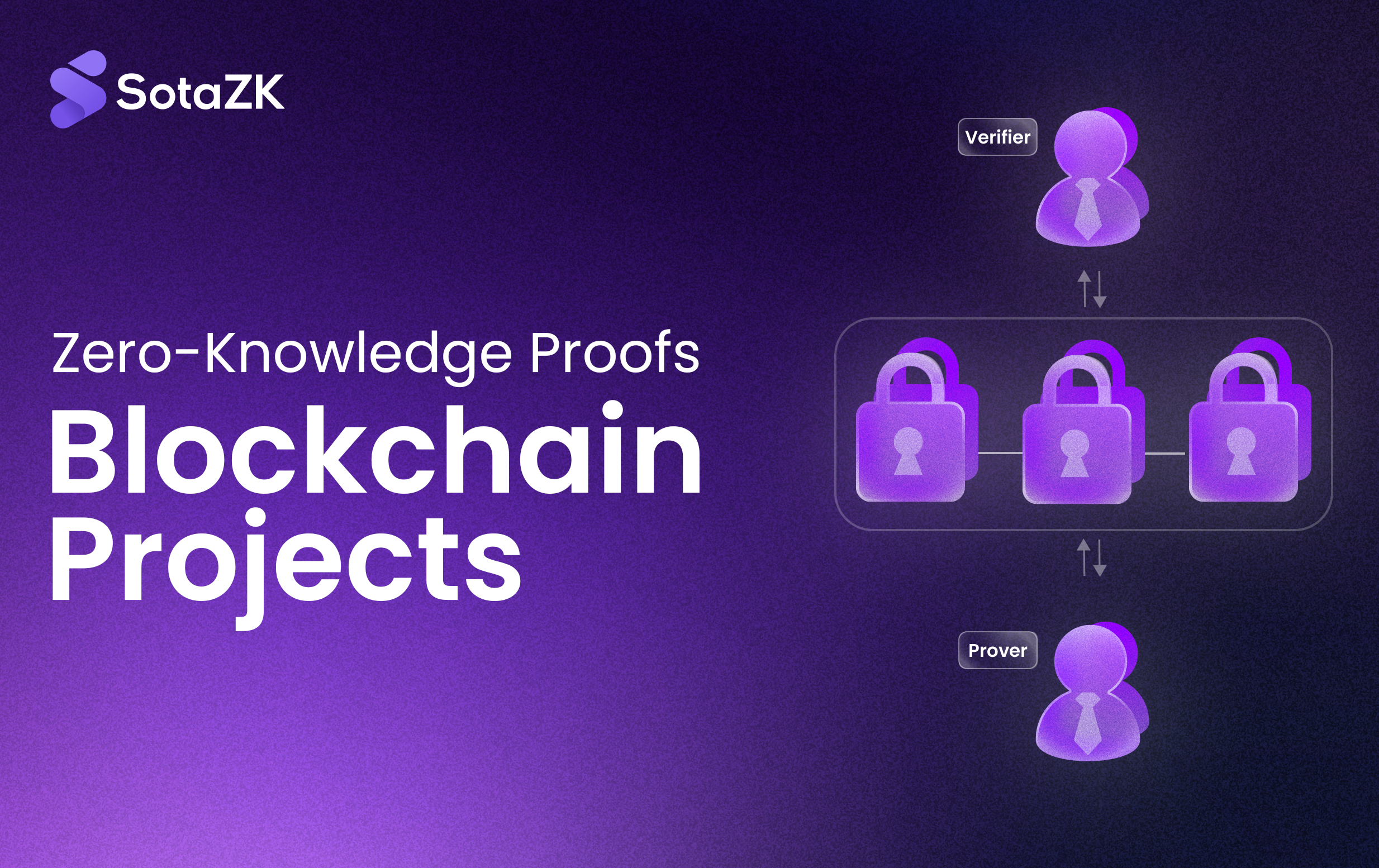 Boosting Privacy and Scalability with Zero-Knowledge Blockchain Projects