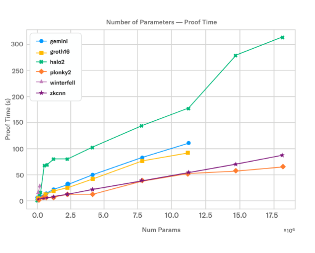 figure1