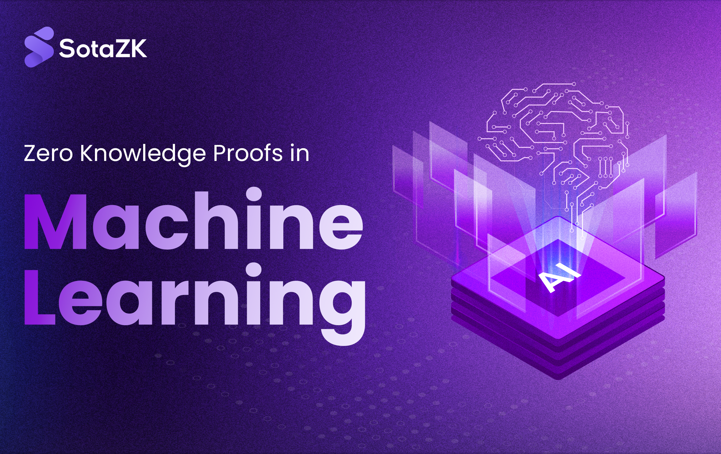 Zero Knowledge Proofs in Machine Learning: A Comprehensive Guide