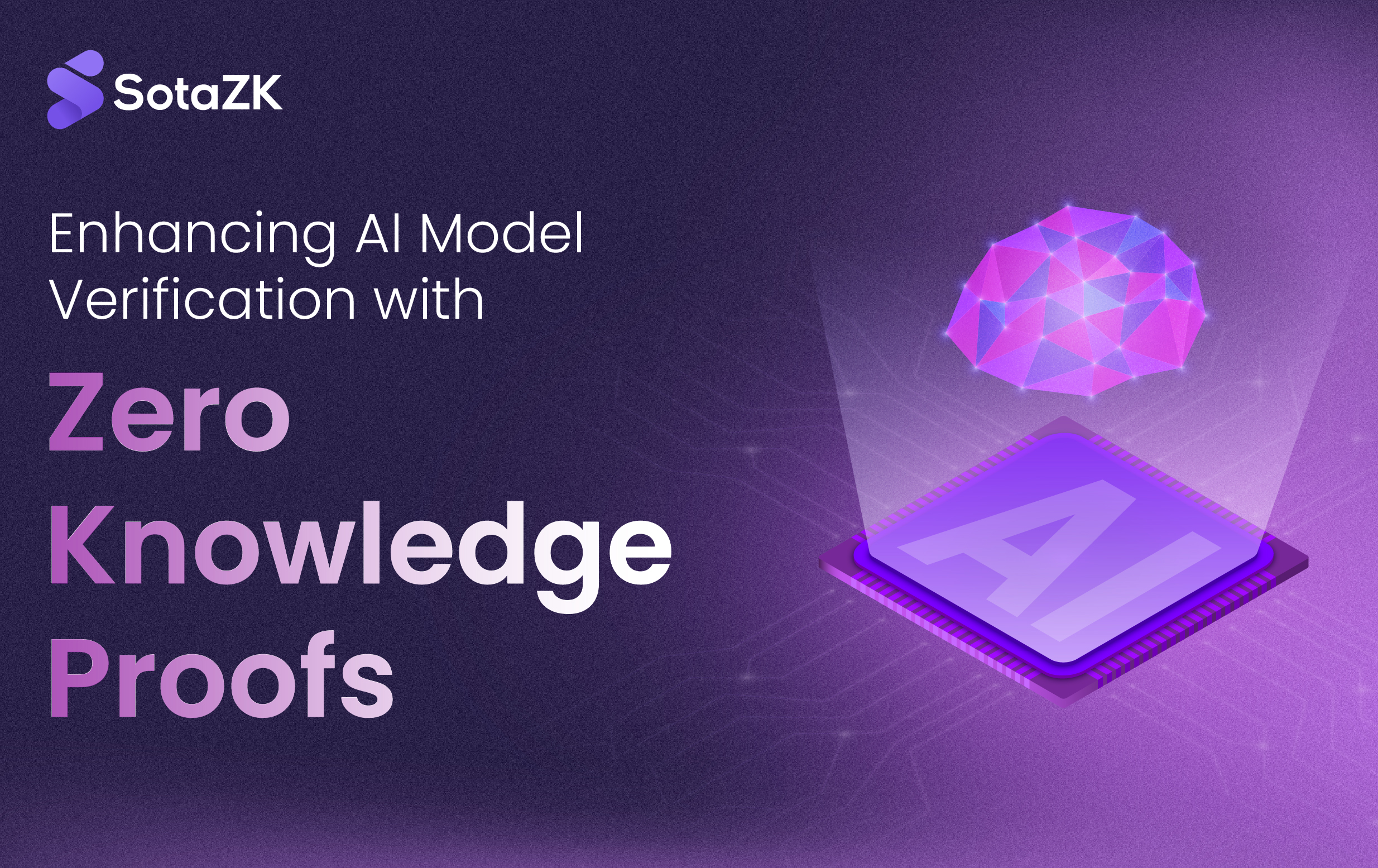 Enhancing AI Model Verification with Zero-Knowledge Proofs